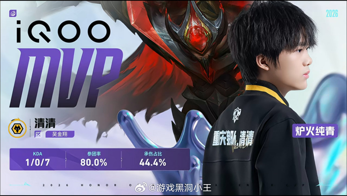 狼队3比0战胜好厚米，清清白起获第三局MVP|挑杯|电竞赛事讨论|小局|比赛|胜利_新浪体育_新浪新闻
